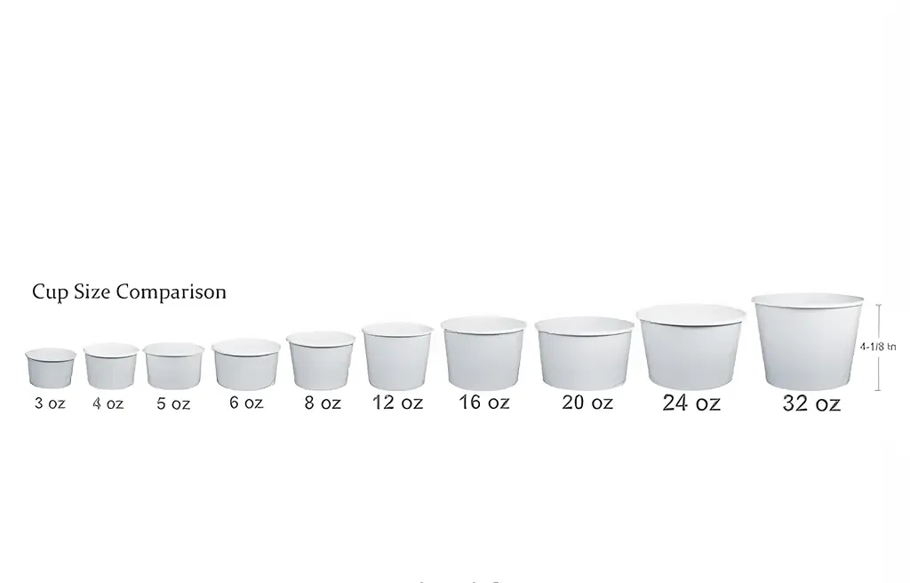 ice cup size