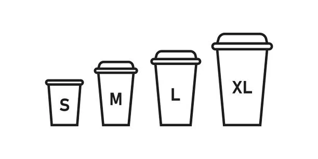 Dunkin’ Cup Sizes (4)